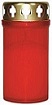 Candelă Bispol v1-100E