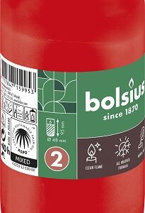Candelă rezervă BO-RC2